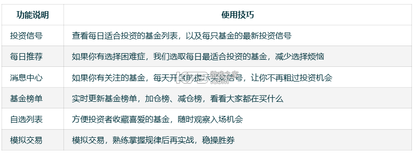 小倍养基 v3.9.2 下载免费 截图
