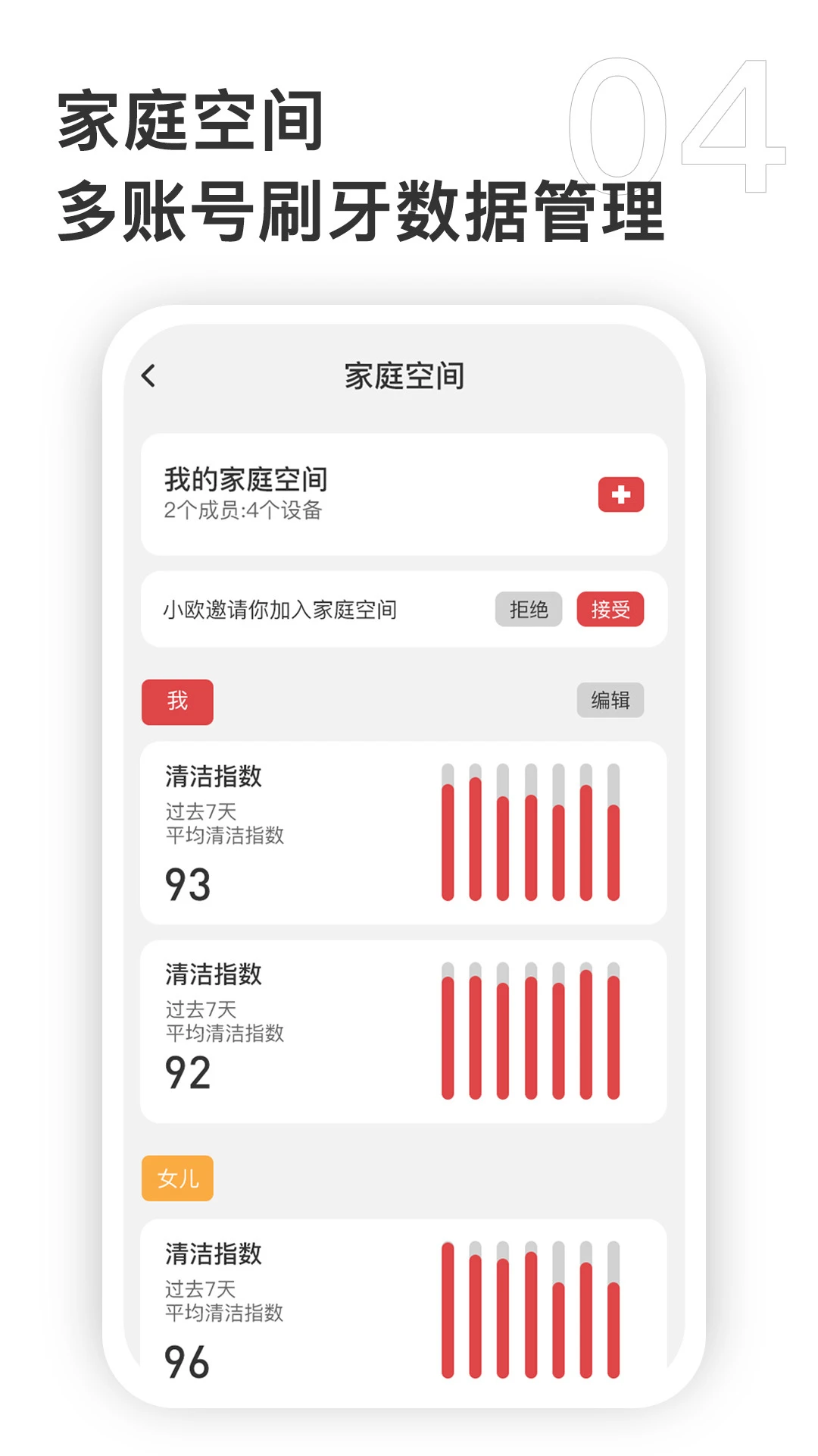 Oclean Care（欧可林） v5.0.8 下载官方版 截图