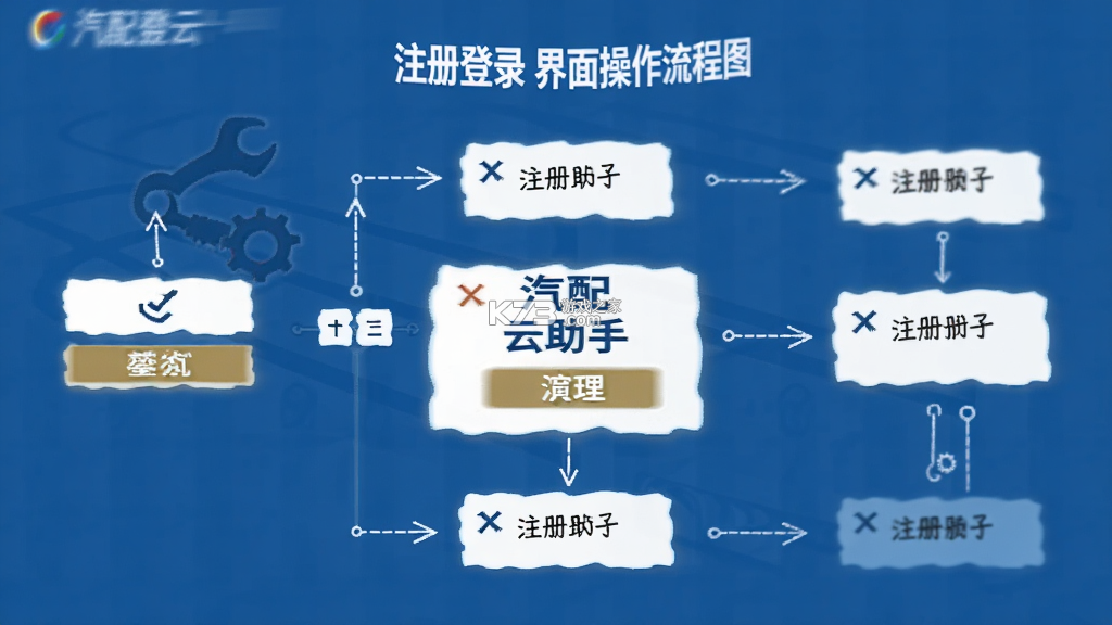 汽配云助手 v10.11.39 安卓下载软件 截图