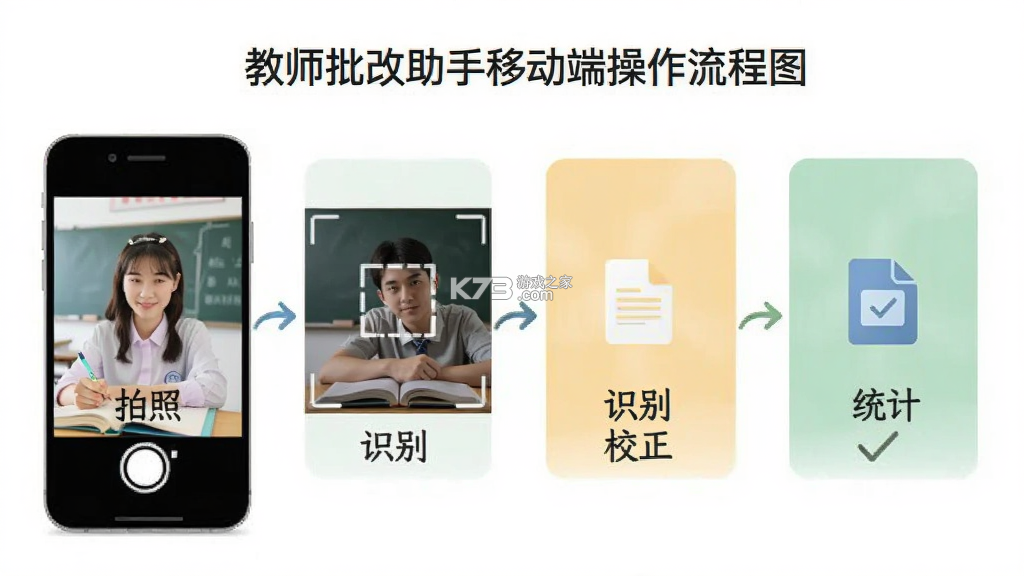 教师批改助手 v1.6.10 下载官方版 截图