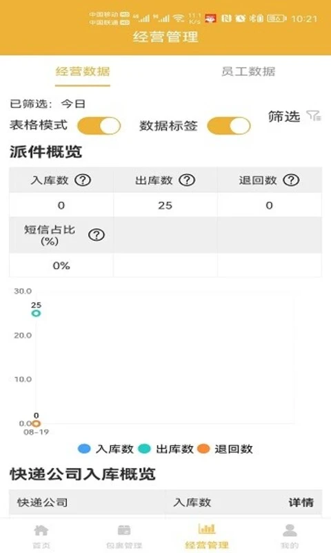邻管家 v2.2.8 app下载免费 截图