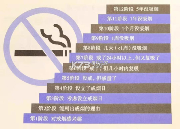 戒烟小目标 v2.1.4 安卓下载软件 截图
