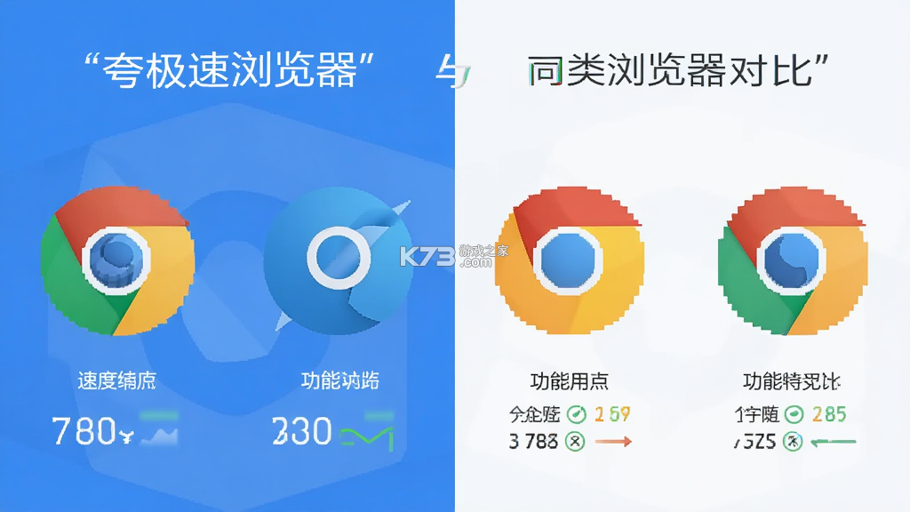 夸极速浏览器 v1.0.4.F 安卓下载软件 截图