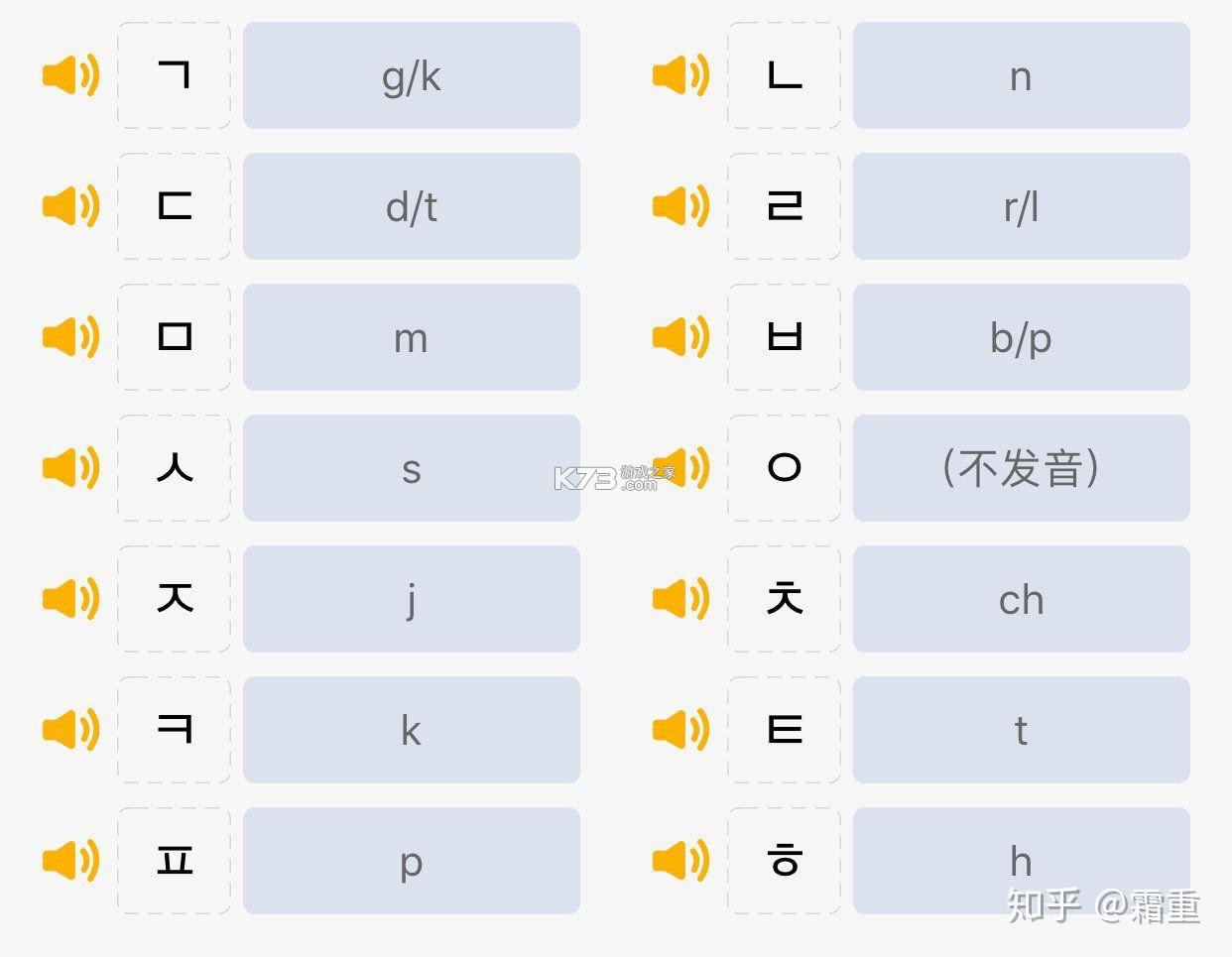 韩语字母发音表 v1.8.7 安卓下载软件 截图