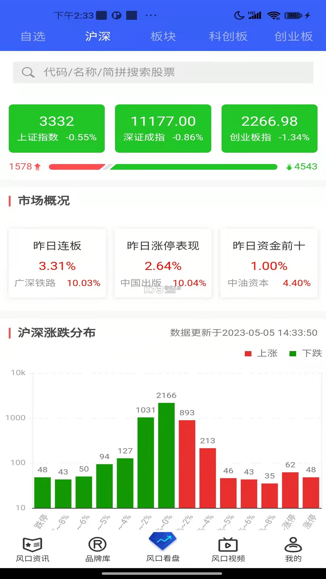风口财经 v2.2.7 安卓下载软件 截图