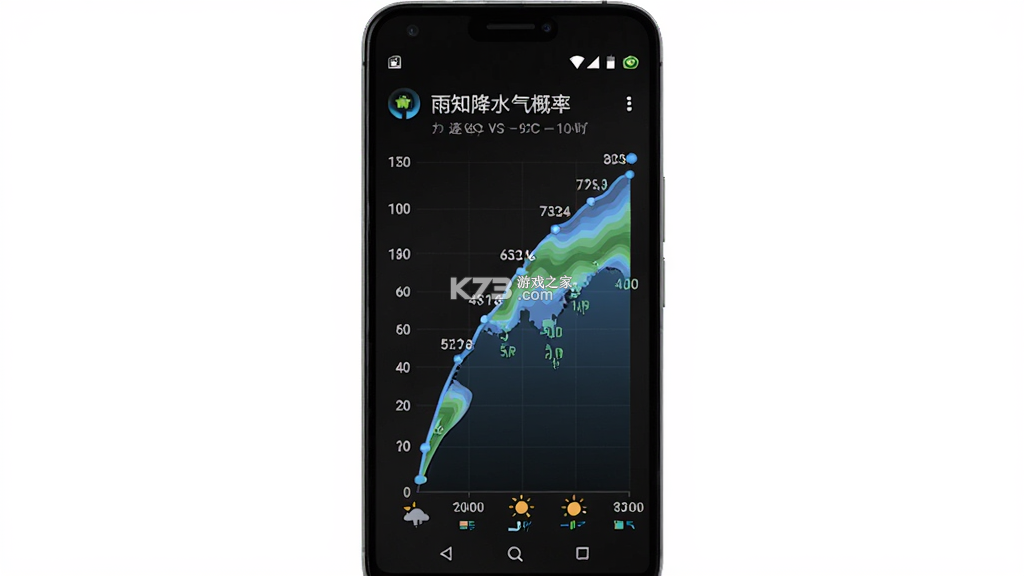 雨知降水天气 v1.0.0 下载手机版 截图