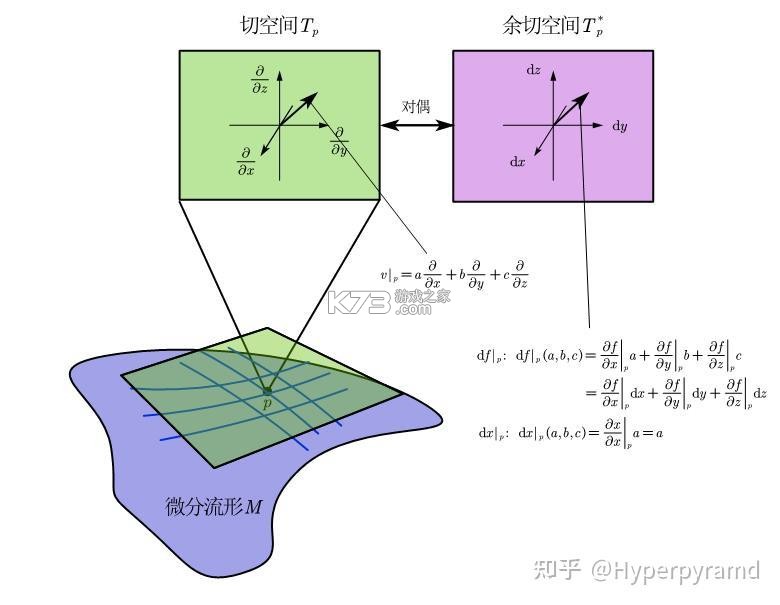 微分身王 v12.8.9.0 官方app下载安装 截图
