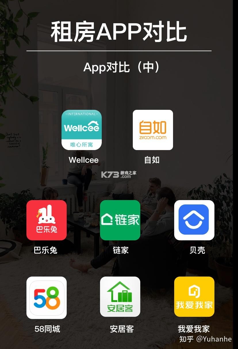 安同城居租房 v1.0.0 安卓下载软件免费 截图