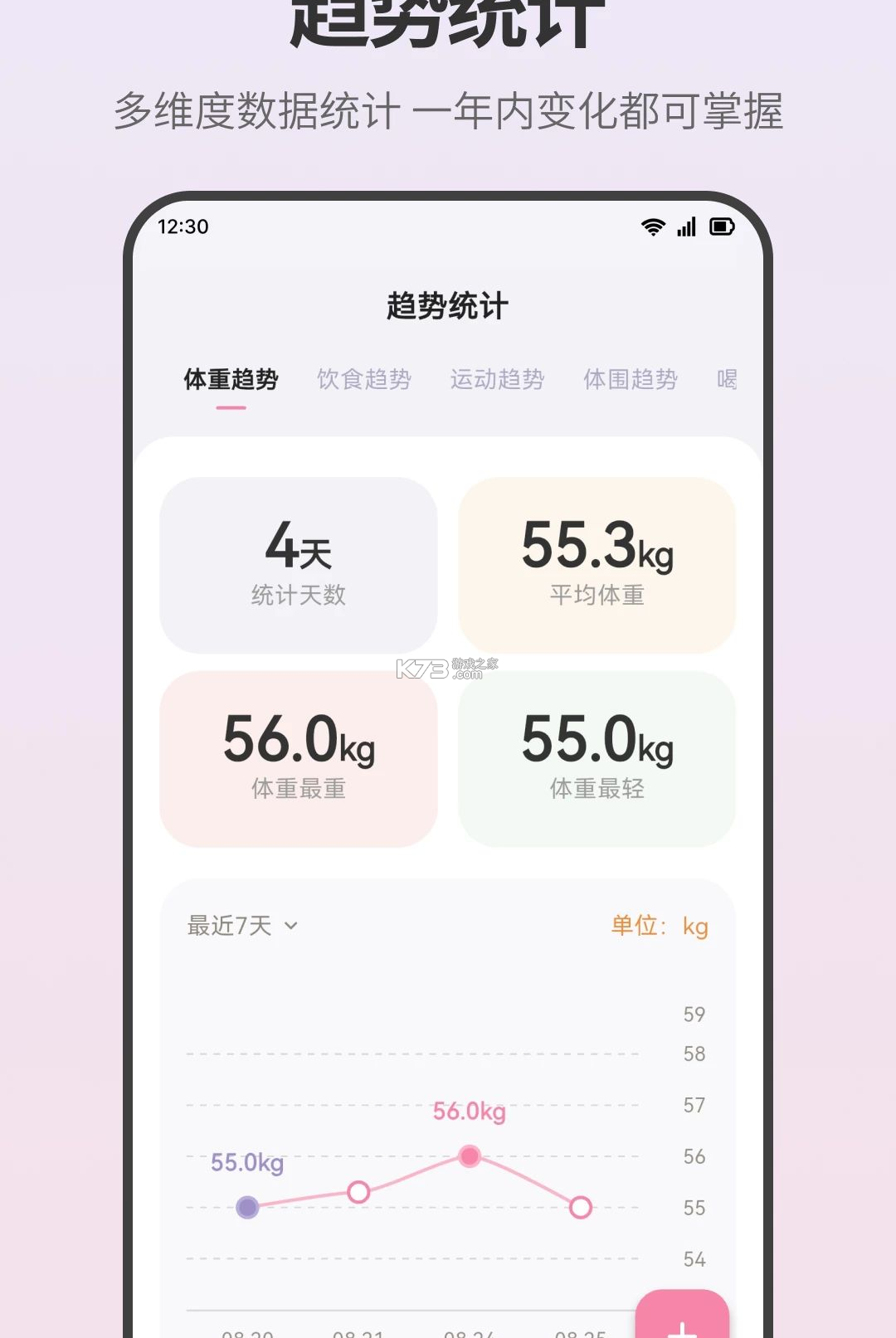 轻断食饮食记录 v3.0.0.300 安卓下载软件 截图