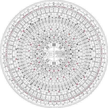 罗盘指南针大师 v4.0.6 下载手机版 截图