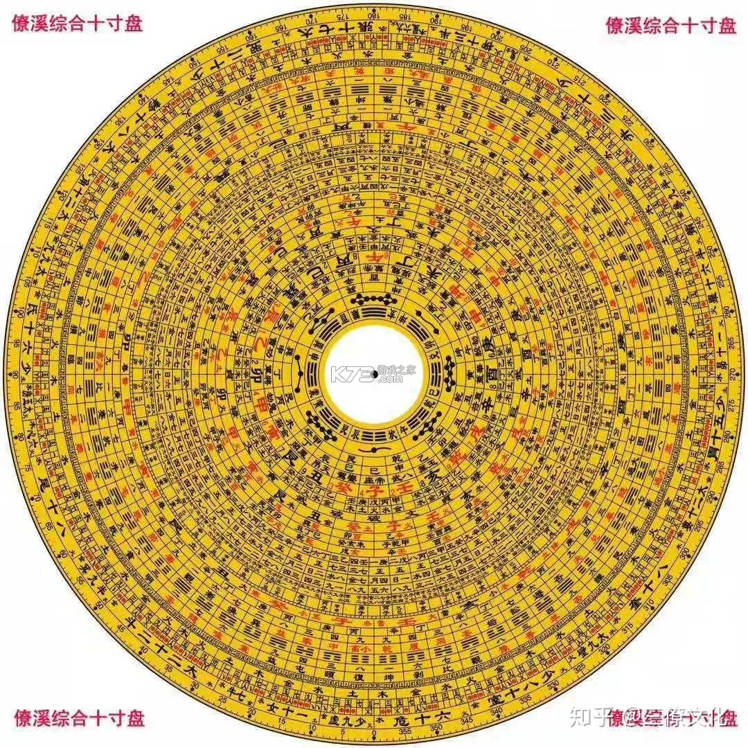 罗盘指南针大师 v4.0.6 下载手机版 截图