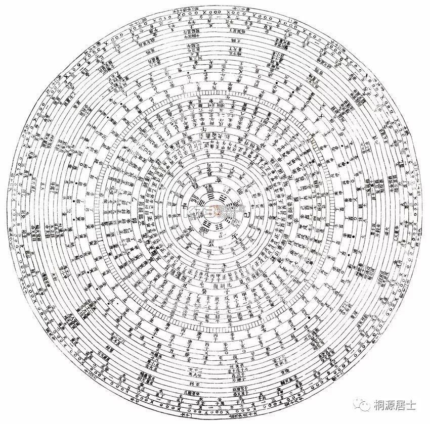 罗盘指南针大师 v4.0.6 下载手机版 截图