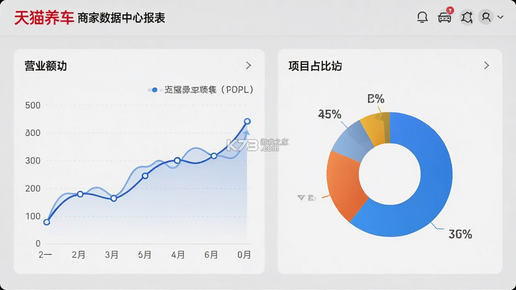 天猫养车商家 v0.7.9 安卓下载软件 截图