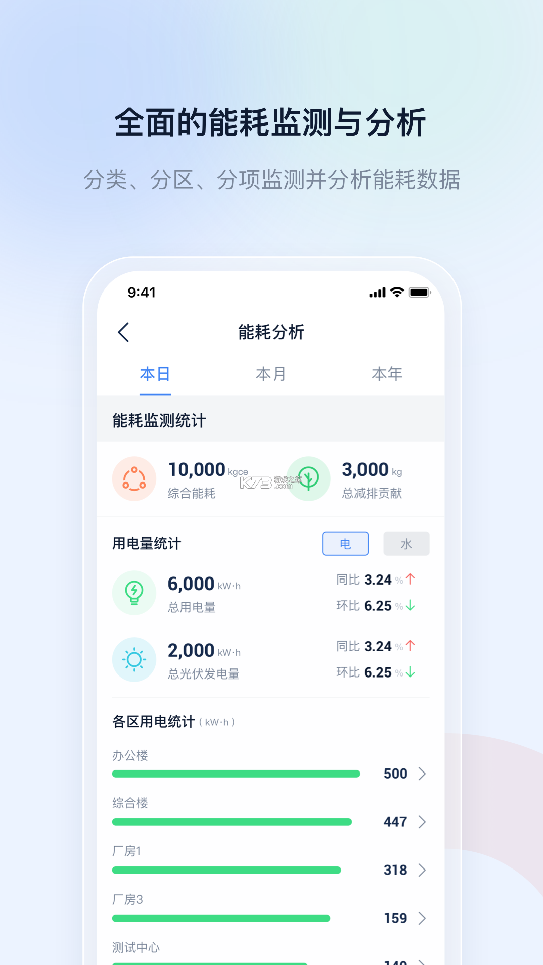 申菱物联 v1.5.5 下载官方版 截图