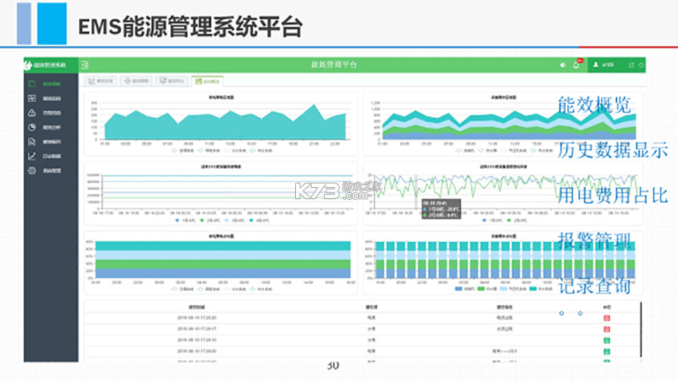 图南EMS能源管理系统 v1.0.0 安卓下载软件的app 截图
