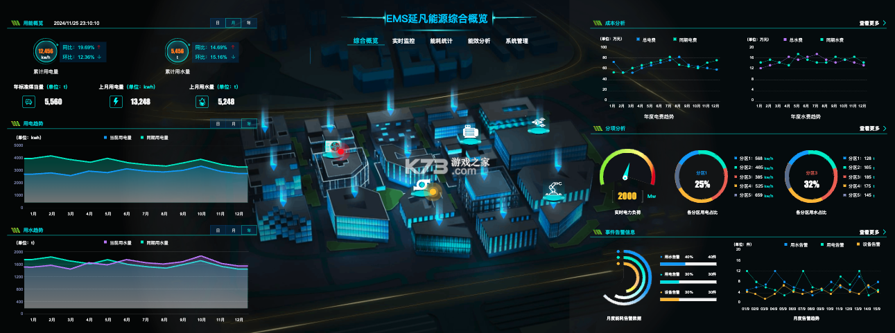图南EMS能源管理系统 v1.0.0 安卓下载软件的app 截图