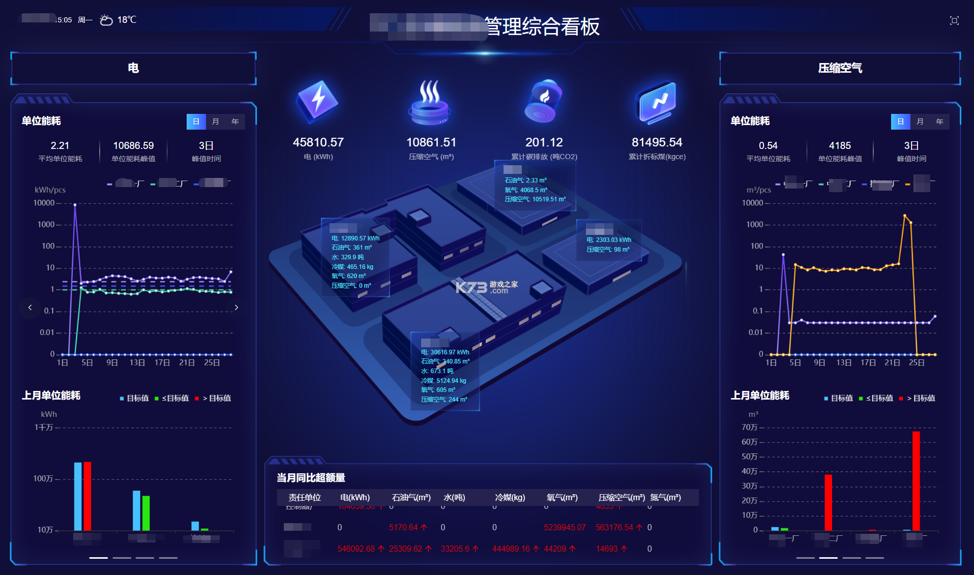 图南EMS能源管理系统 v1.0.0 安卓下载软件的app 截图