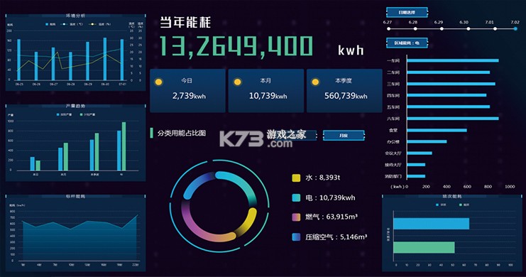 图南EMS能源管理系统 v1.0.0 安卓下载软件的app 截图