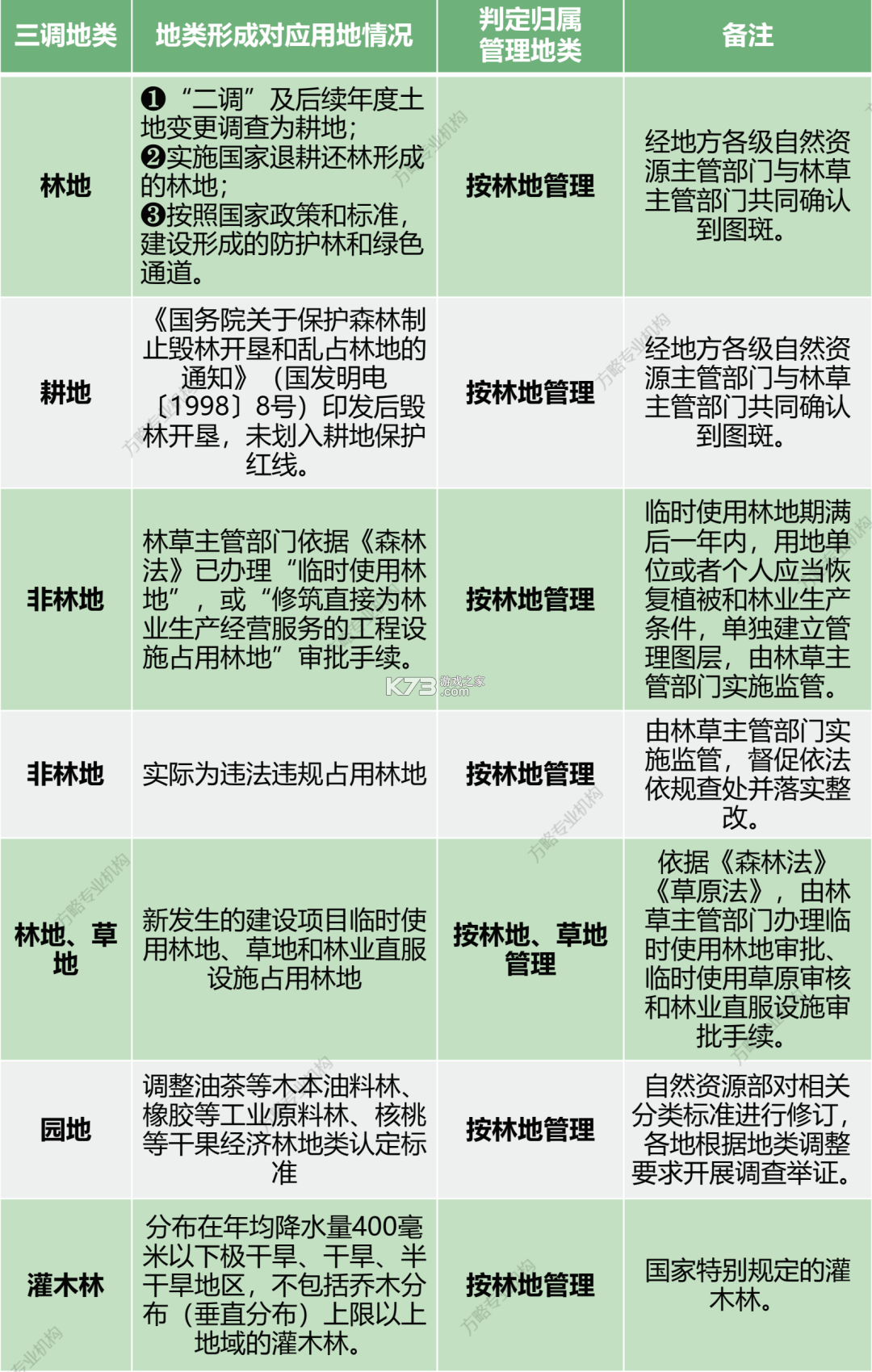 校艺 v4.2.12 下载官方版 截图