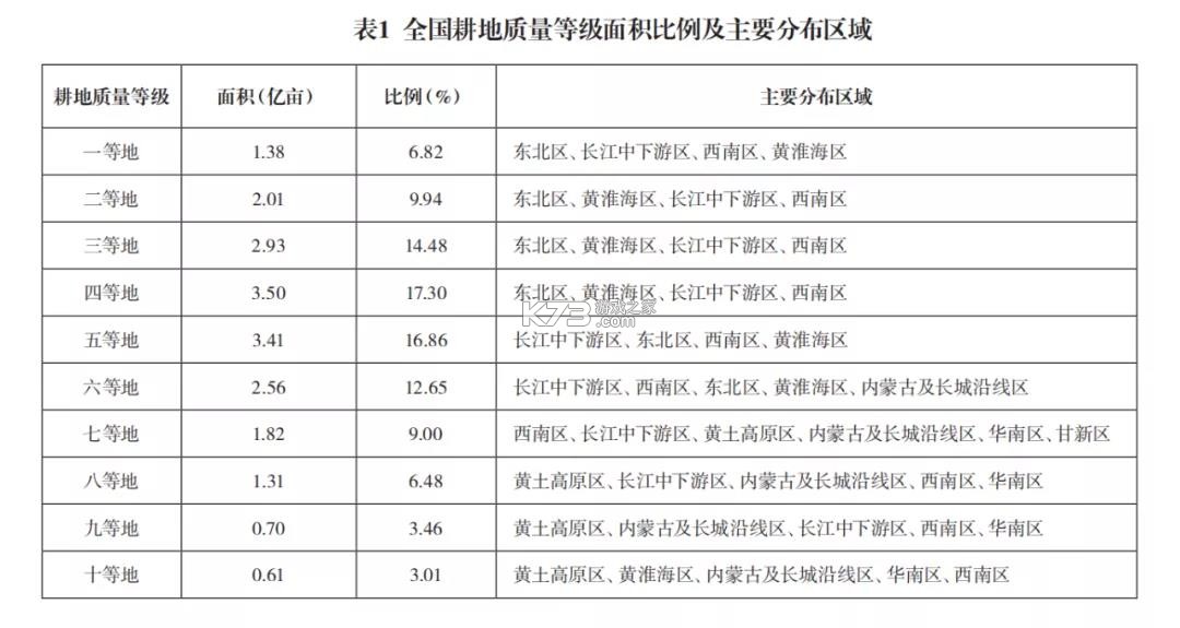 校艺 v4.2.12 下载官方版 截图
