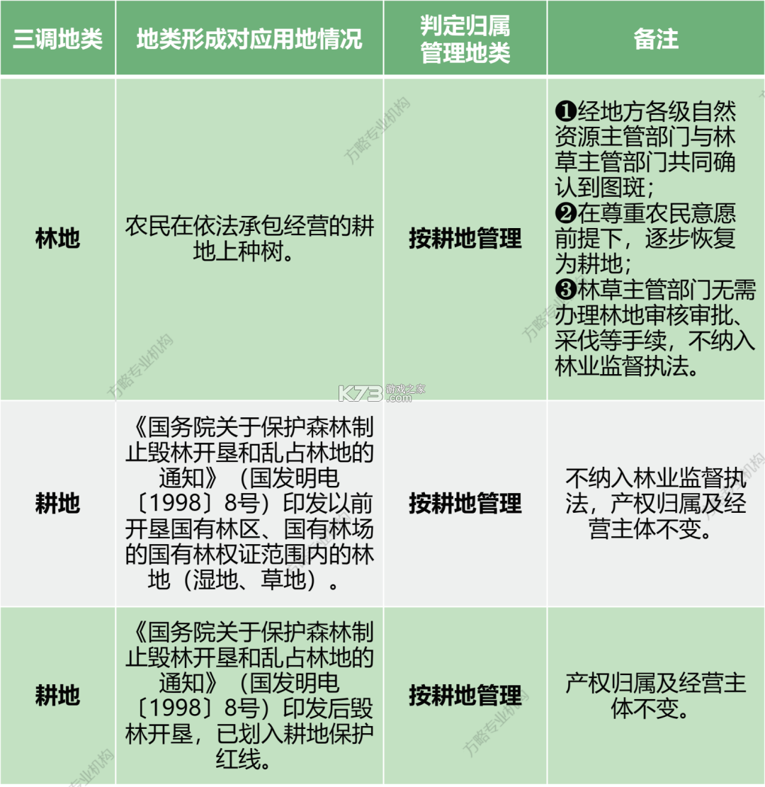 校艺 v4.2.12 下载官方版 截图