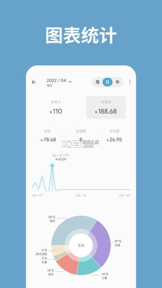记账助手 v3.44.1 app下载免费 截图