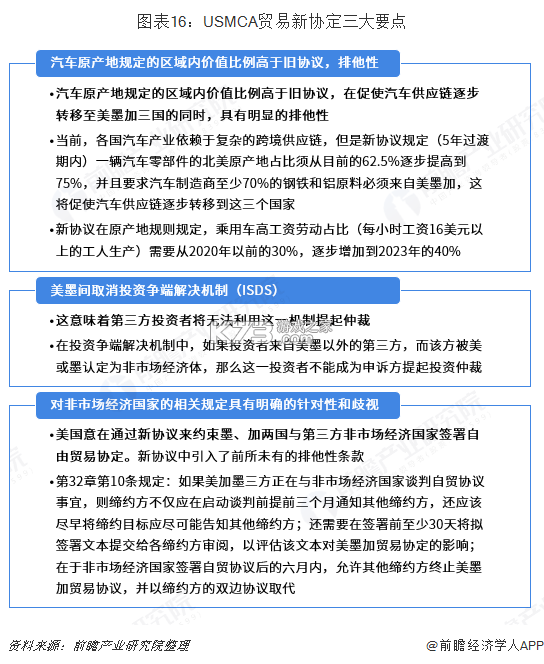 Slowchat v4.3.2 下载官方版 截图
