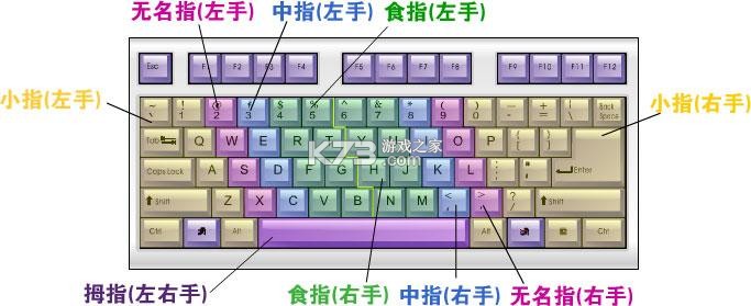 魔卡姬 v1.3.12 官方app下载安装 截图