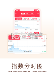 国元点金 v8.13.3 下载官方版 截图