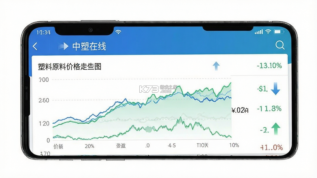 中塑在线 v3.1.0 下载免费 截图