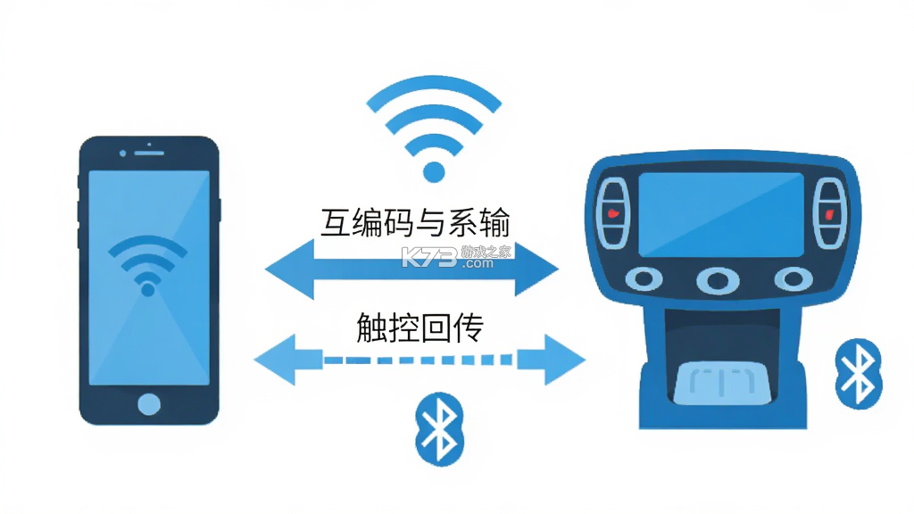 智能车机互联 v1.0.1 下载官方版 截图