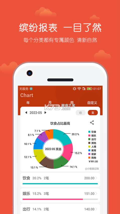 财有记账 v1.0.0 下载官方app下载安装 截图