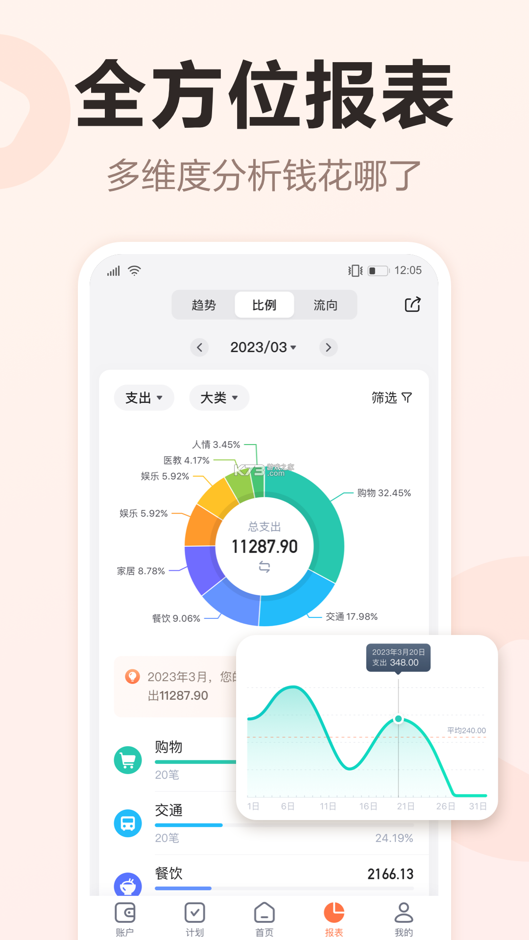 财有记账 v1.0.0 下载官方app下载安装 截图