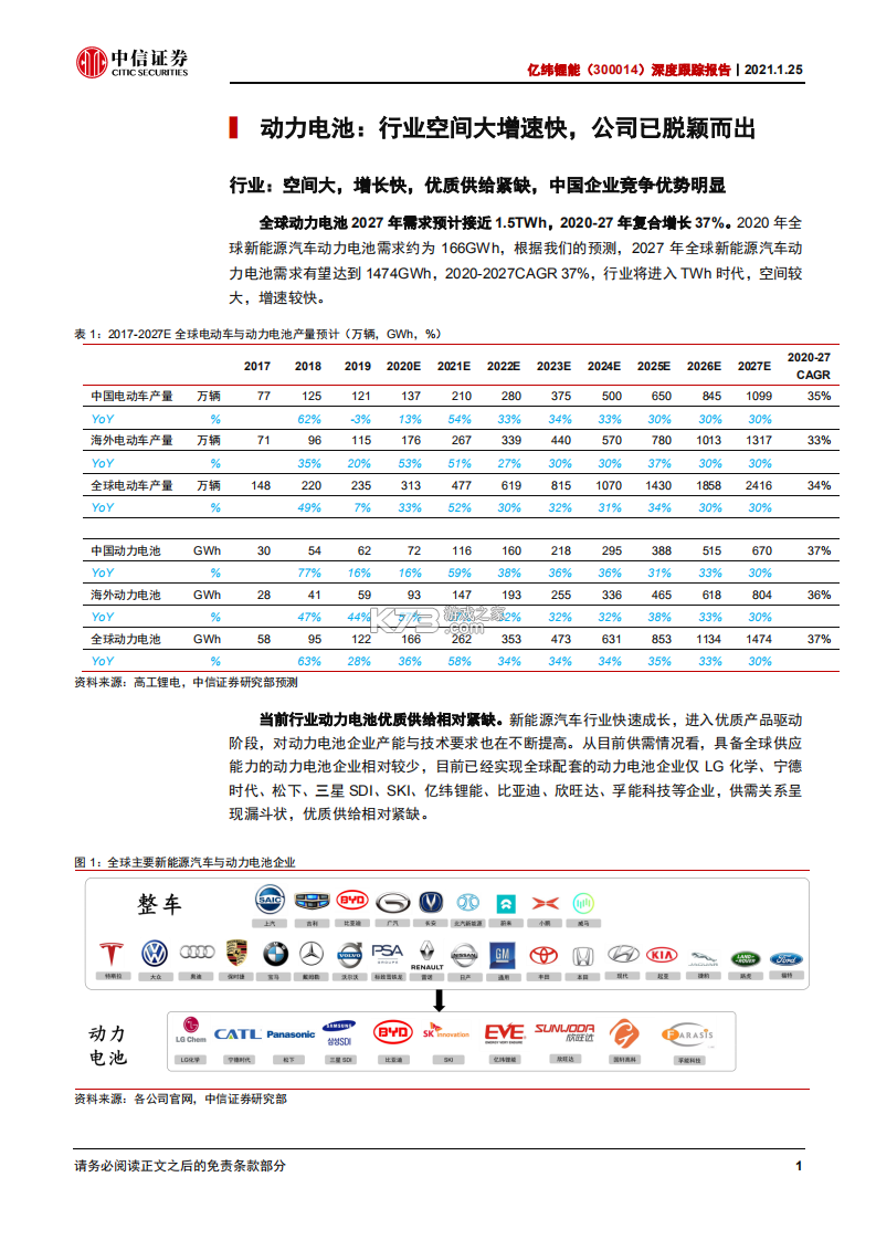 火红信使 v1.3 官方app下载安装 截图