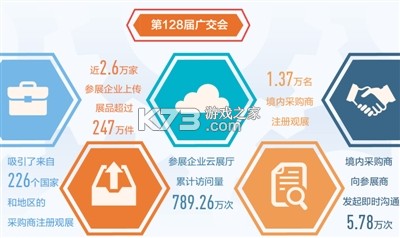 广交会供应商 v2.1.51 下载官方版 截图