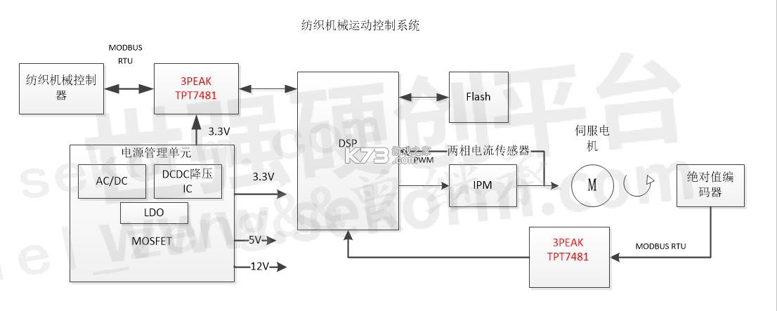 滑板圈 v2026.09.20 下载手机版 截图