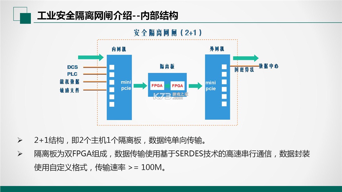 滑板圈 v2026.09.20 下载手机版 截图