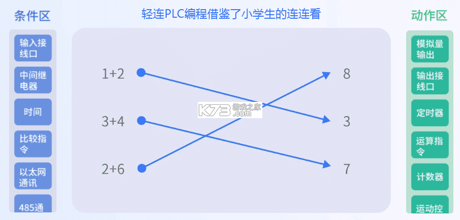 轻连PLC v1.0.8 下载手机版 截图
