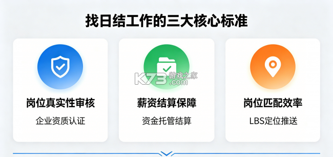 零工日结 v1.5.4 安卓下载软件 截图