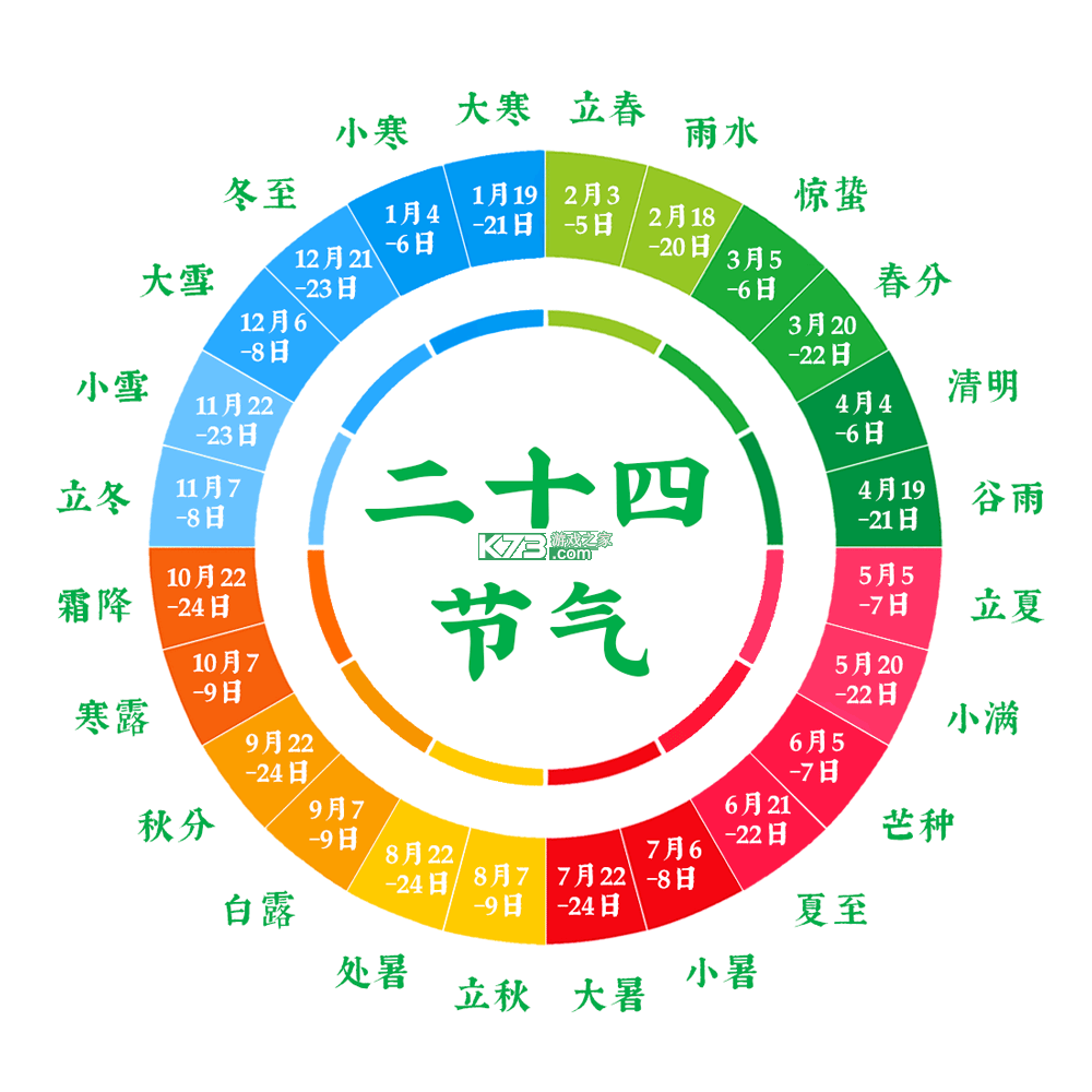 24节气日历 v10.2.0 下载官方版 截图