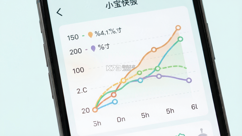小宝快长 v2.14.0 下载官方版 截图