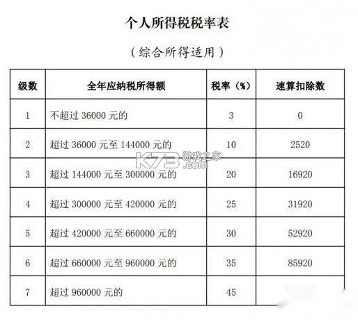 鑫纪元 v1.2.5 下载免费 截图