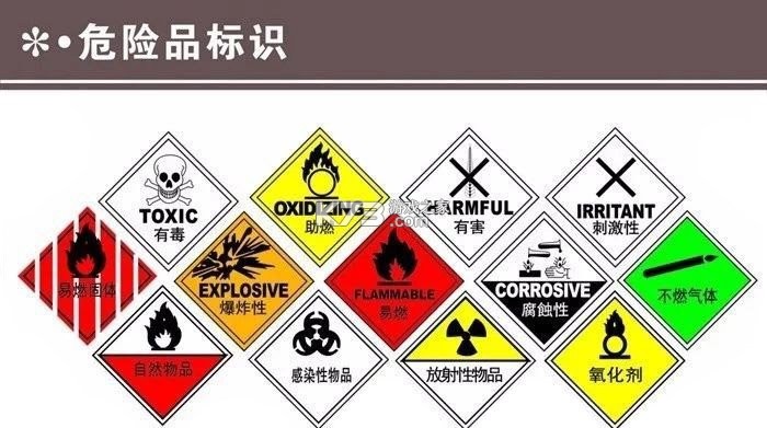 潮玩管家 v1.0.6 下载免费 截图