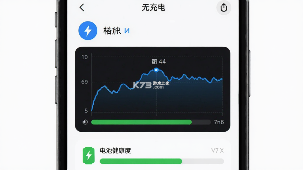 安克充电（Anker） v3.24.0 下载官方版 截图