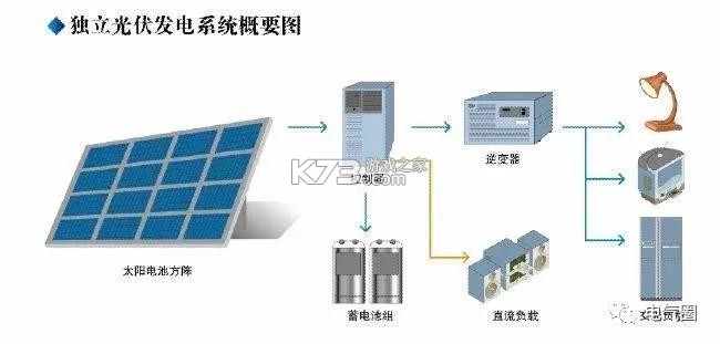 秒记扑克 v8.0 下载免费 截图