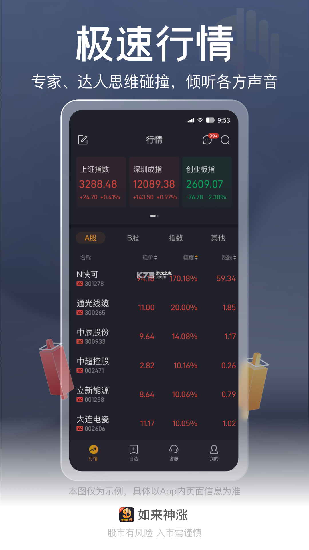 如来神涨 v2.0.68 下载官方版 截图