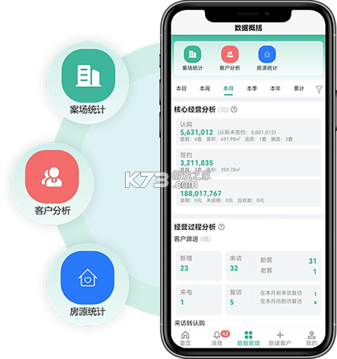 云售楼 v6.1.4 下载官方版 截图