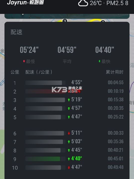 配速相遇 v1.0.3 下载官方版 截图