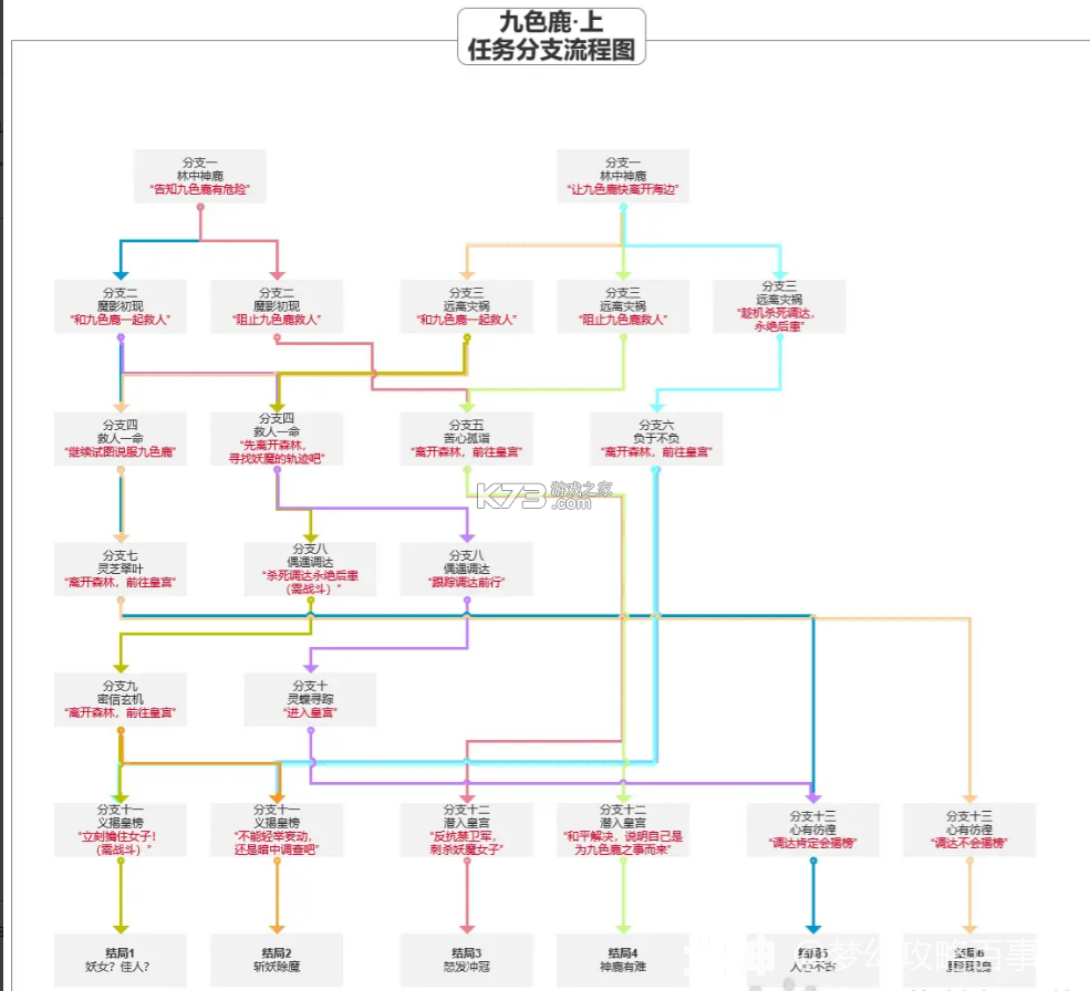 吾律 v1.2.10 安卓下载软件 截图