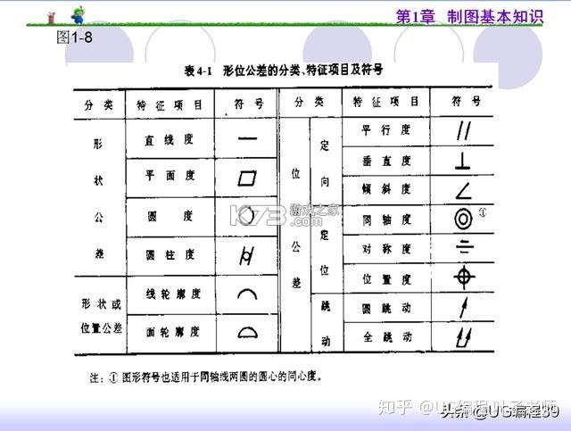 触友 v1.0.2 官方app下载安装 截图